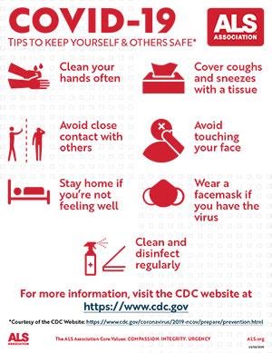 Coronavirus-Tips