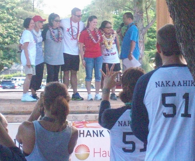 2nd Hawaii Commitee